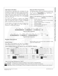 FAN5365UC02X Datasheet Page 22