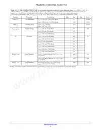 FAN53703UC48X Datasheet Page 4