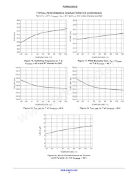 FAN65004B Datasheet Page 12