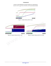 FAN65004B Datasheet Page 13