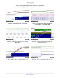 FAN65004B Datasheet Page 14