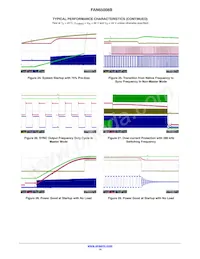 FAN65008B Datasheet Pagina 14