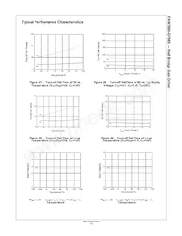 FAN7080MX-GF085 Datasheet Page 10