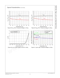 FAN7382N Datasheet Pagina 11