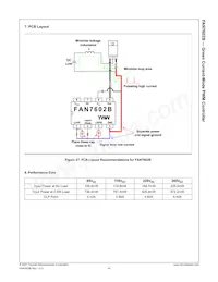 FAN7602BM Datasheet Page 15