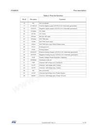 FDA803D-EHX Datasheet Page 11