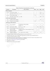 FDA803D-EHX Datasheet Page 16