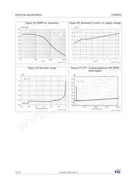 FDA803D-EHX Datenblatt Seite 22