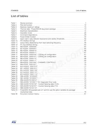 FDA903D-EHT Datasheet Pagina 5