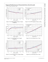 FDMF2011數據表 頁面 13