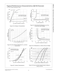 FDMF2011 Datenblatt Seite 20