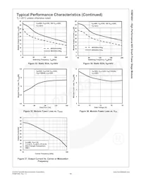 FDMF4061 Datasheet Pagina 16