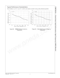 FDMF6823A 데이터 시트 페이지 12