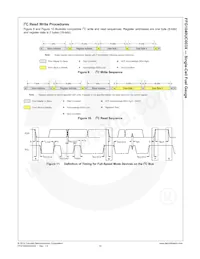 FFG1040UC003X Datasheet Page 15