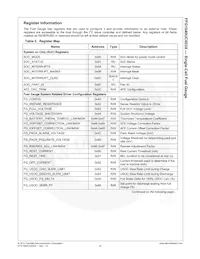 FFG1040UC003X Datasheet Page 16