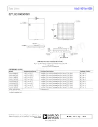 FIDO5200CBCZ數據表 頁面 19