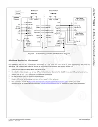 FIN224CMLX Datasheet Page 5