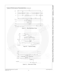 FIN324CMLX數據表 頁面 17