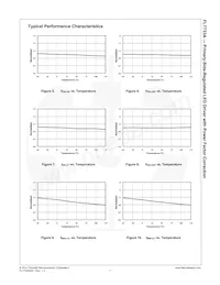 FL7733AMX Datasheet Pagina 8