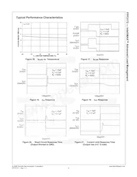 FPF2172 Datasheet Page 9