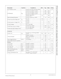 FPF2214 Datasheet Page 5