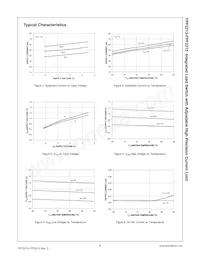 FPF2214 Datasheet Pagina 6