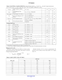 FPF2895CUCX Datasheet Page 6