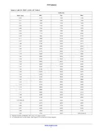 FPF2895CUCX Datasheet Page 7