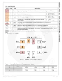 FSA8009UMX Datasheet Page 3