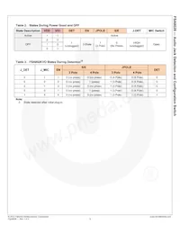 FSA8028UMX Datasheet Page 6