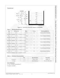 FSQ321L Datasheet Page 18