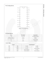 FST3244MTCX Datasheet Page 3