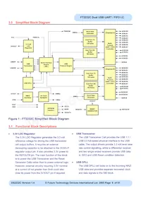 FT2232C-REEL Datasheet Pagina 6