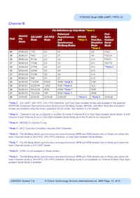 FT2232C-REEL數據表 頁面 13