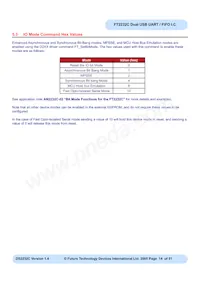 FT2232C-REEL Datasheet Page 14