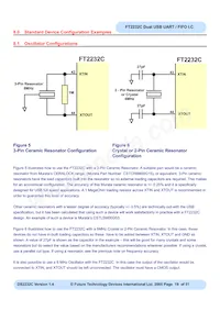 FT2232C-REEL Datasheet Pagina 19