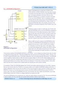 FT2232C-REEL Datasheet Pagina 20