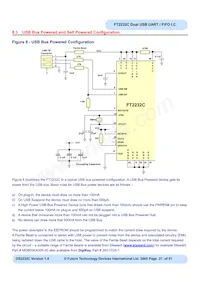 FT2232C-REEL Datasheet Page 21