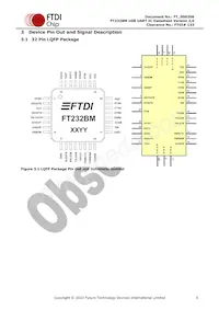 FT232BM-REEL Datasheet Page 5