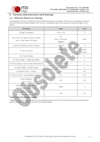 FT232BM-REEL Datasheet Pagina 11