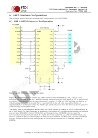 FT232BM-REEL數據表 頁面 21