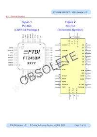 FT245BM Datasheet Page 7