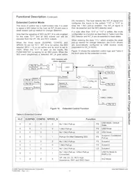 FUSB1500MHX Datasheet Page 12