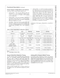 FUSB1500MHX Datasheet Page 13