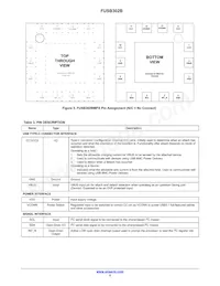 FUSB302B01MPX Datasheet Page 5