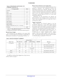 FUSB302B01MPX Datasheet Page 7