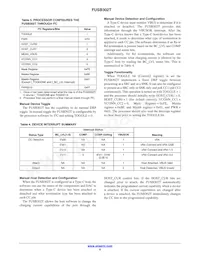 FUSB302TMPX Datasheet Pagina 6