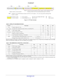 FUSB302TMPX Datasheet Pagina 11