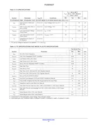FUSB302TMPX Datasheet Page 15