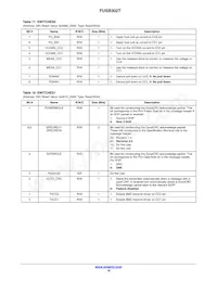 FUSB302TMPX Datasheet Page 18